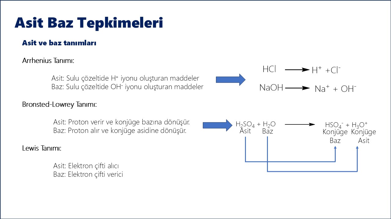 Kaynama Noktası Yükselmesi
